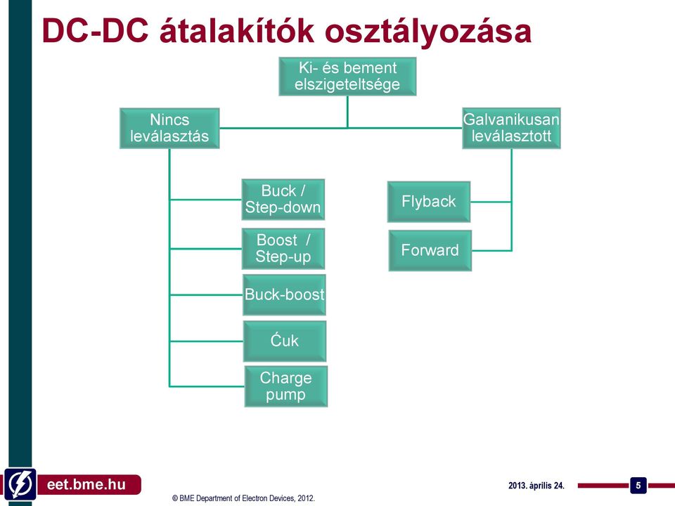 leválasztott Buck / Step-down Boost / Step-up