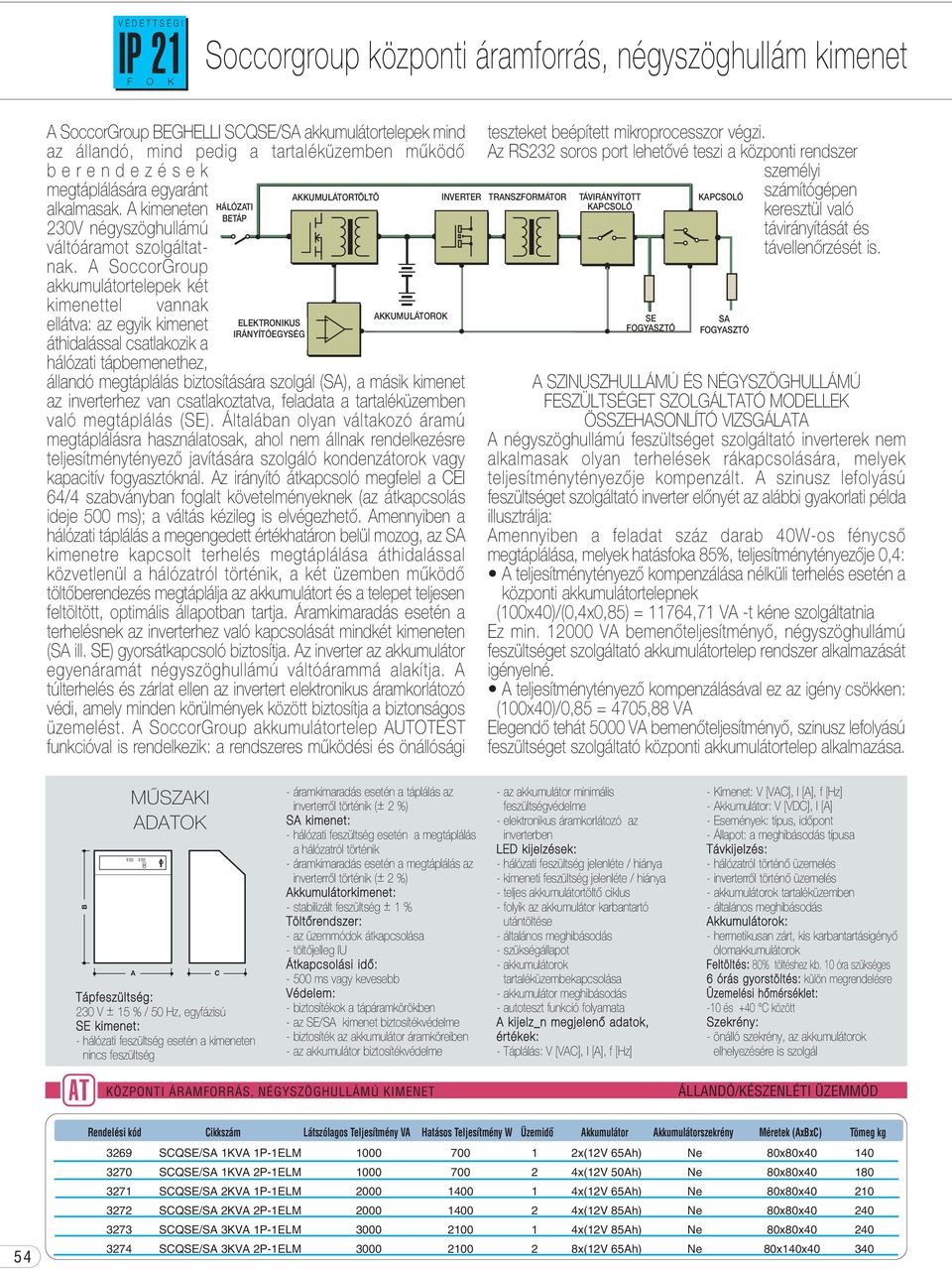 SoccorGroup akkumulátortelepek két kimenettel vannak ellátva: az egyik kimenet áthidalással csatlakozik a hálózati tápbemenethez, HÁLÓZTI ETÁP ELEKTRONIKUS IRÁNYÍTÓEGYSÉG KKUMULÁTORTÖLTÕ KKUMULÁTOROK