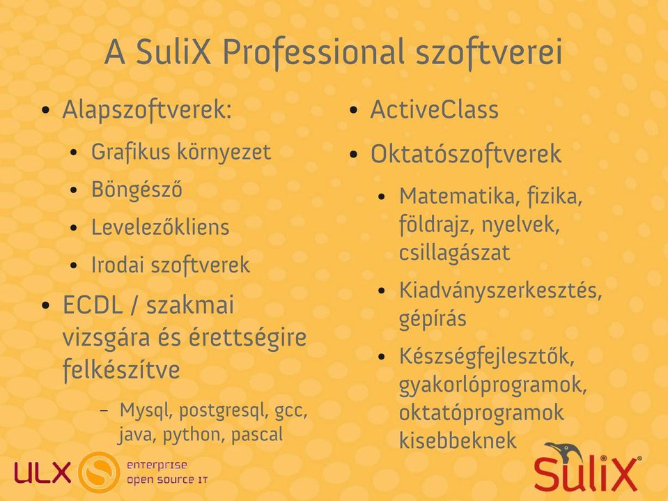 java, python, pascal ActiveClass Oktatószoftverek Matematika, fizika, földrajz, nyelvek,