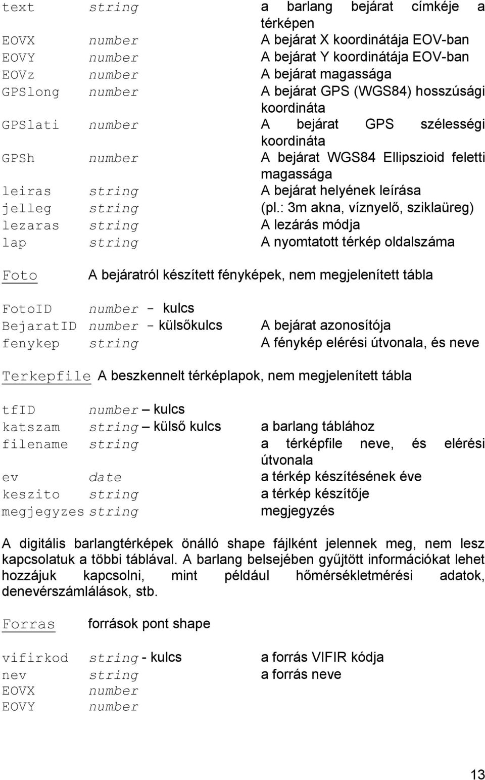 : 3m akna, víznyelő, sziklaüreg) lezaras string A lezárás módja lap string A nyomtatott térkép oldalszáma Foto A bejáratról készített fényképek, nem megjelenített tábla FotoID number - kulcs