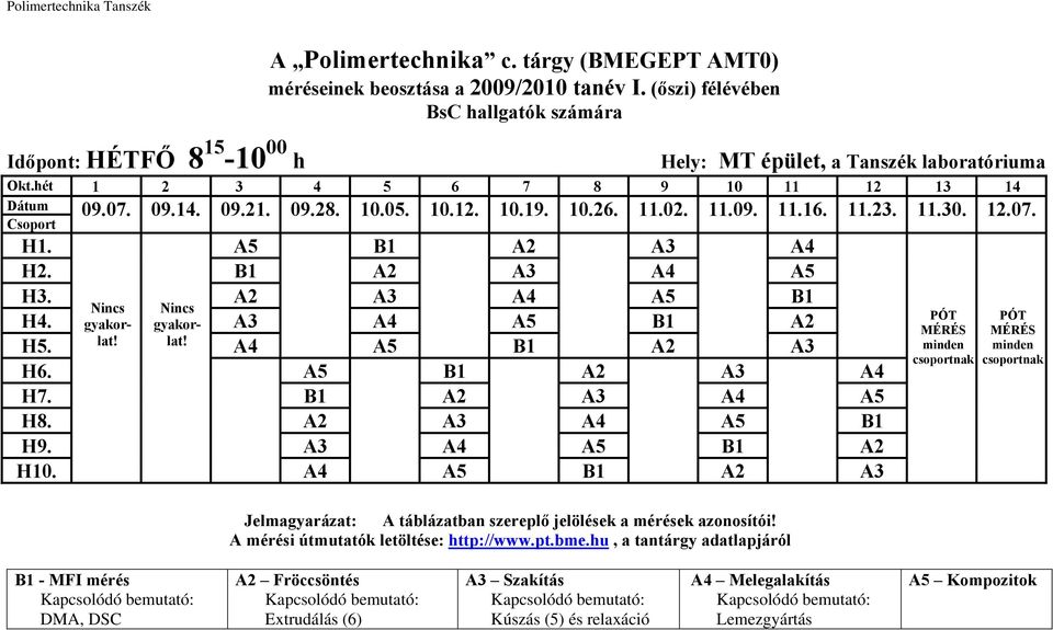 10.12. 10.19. 10.26. 11.02. 11.09. 11.16. 11.23. 11.30. 12.07. H1. A5 B1 A2 A3 A4 H2. B1 A2 A3 A4 A5 H3. A2 A3 A4 A5 B1 H4. gyakor- gyakor- A3 A4 A5 B1 A2 H5. lat! lat! A4 A5 B1 A2 A3 H6.