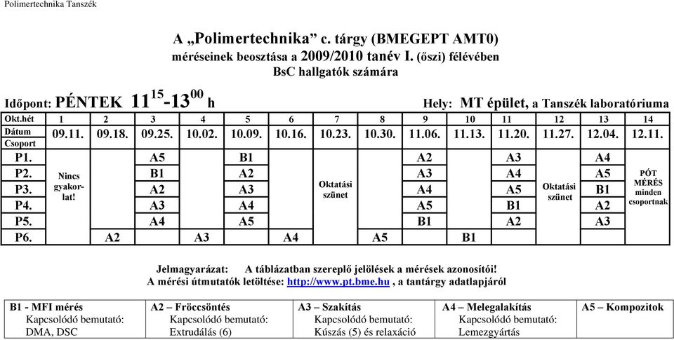 10.23. 10.30. 11.06. 11.13. 11.20. 11.27. 12.04. 12.11. P1. A5 B1 A2 A3 A4 P2. Nincs B1 A2 A3 A4 A5 P3. gyakor- Oktatási A2 A3 A4 A5 Oktatási B1 lat! szünet szünet P4. A3 A4 A5 B1 A2 P5.