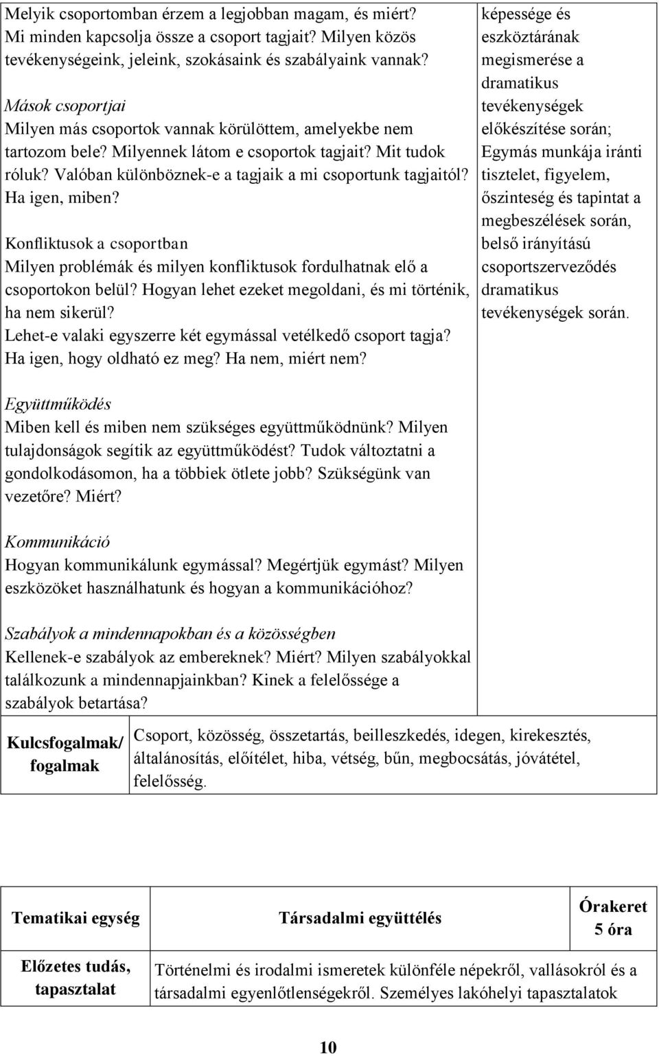 Ha igen, miben? Konfliktusok a csoportban Milyen problémák és milyen konfliktusok fordulhatnak elő a csoportokon belül? Hogyan lehet ezeket megoldani, és mi történik, ha nem sikerül?