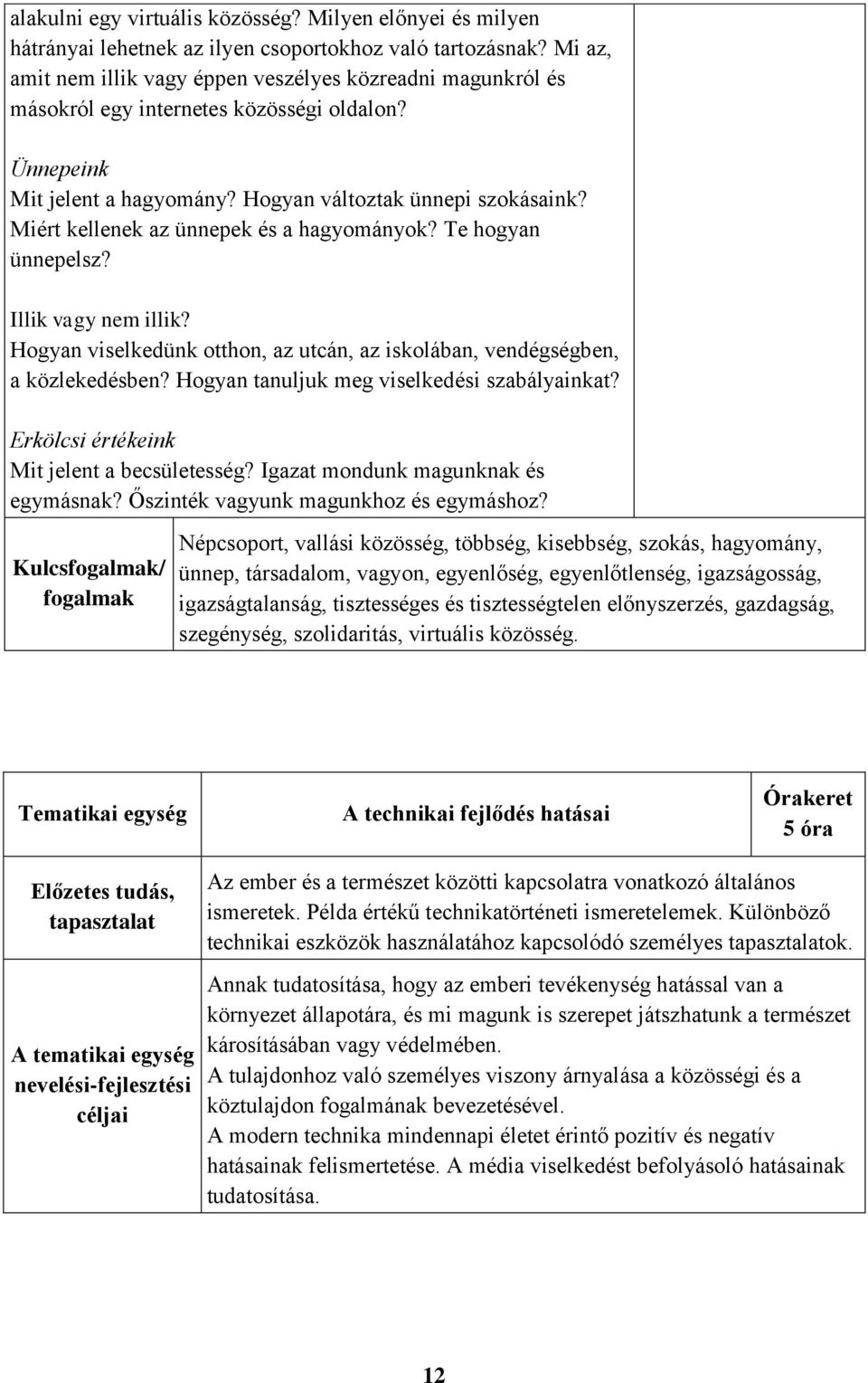 Miért kellenek az ünnepek és a hagyományok? Te hogyan ünnepelsz? Illik vagy nem illik? Hogyan viselkedünk otthon, az utcán, az iskolában, vendégségben, a közlekedésben?