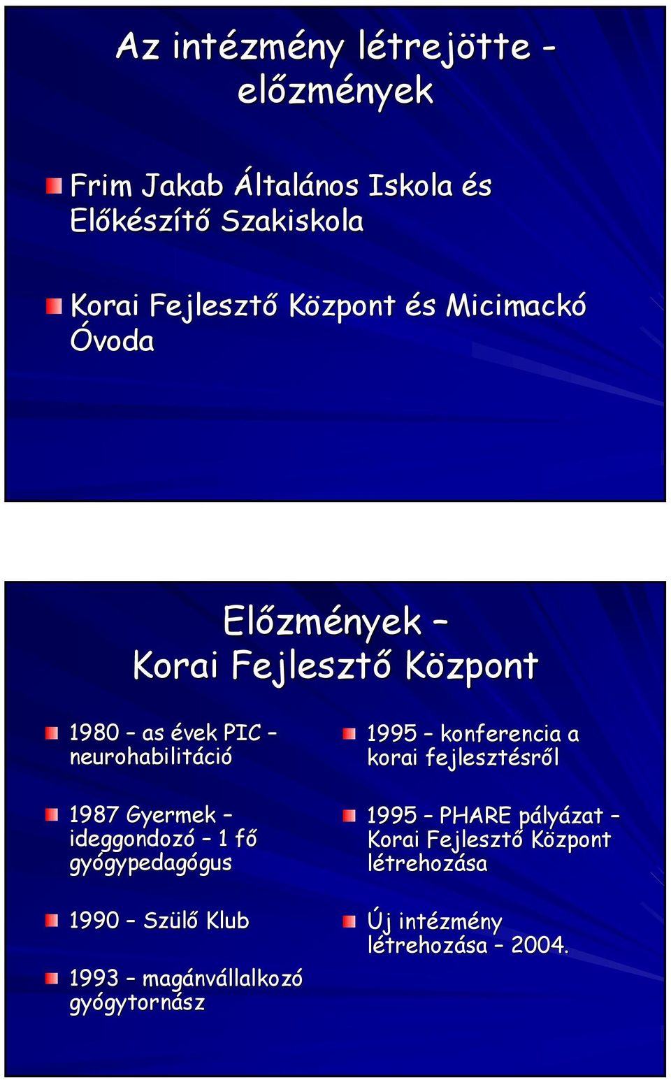 Gyermek ideggondozó 1 fıf gyógypedag gypedagógus gus 1990 Szülı Klub 1993 magánv nvállalkozó gyógytorn gytornász 1995