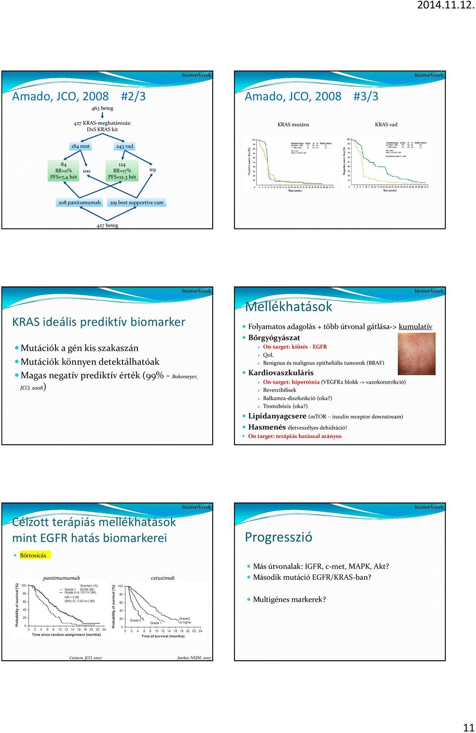 JCO, 2008) Mellékhatások Folyamatos adagolás + több útvonal gátlása-> kumulatív Bőrgyógyászat On-target: kiütés - QoL Benignus és malignus epitheliális tumorok (BRAF) Kardiovaszkuláris On-target: