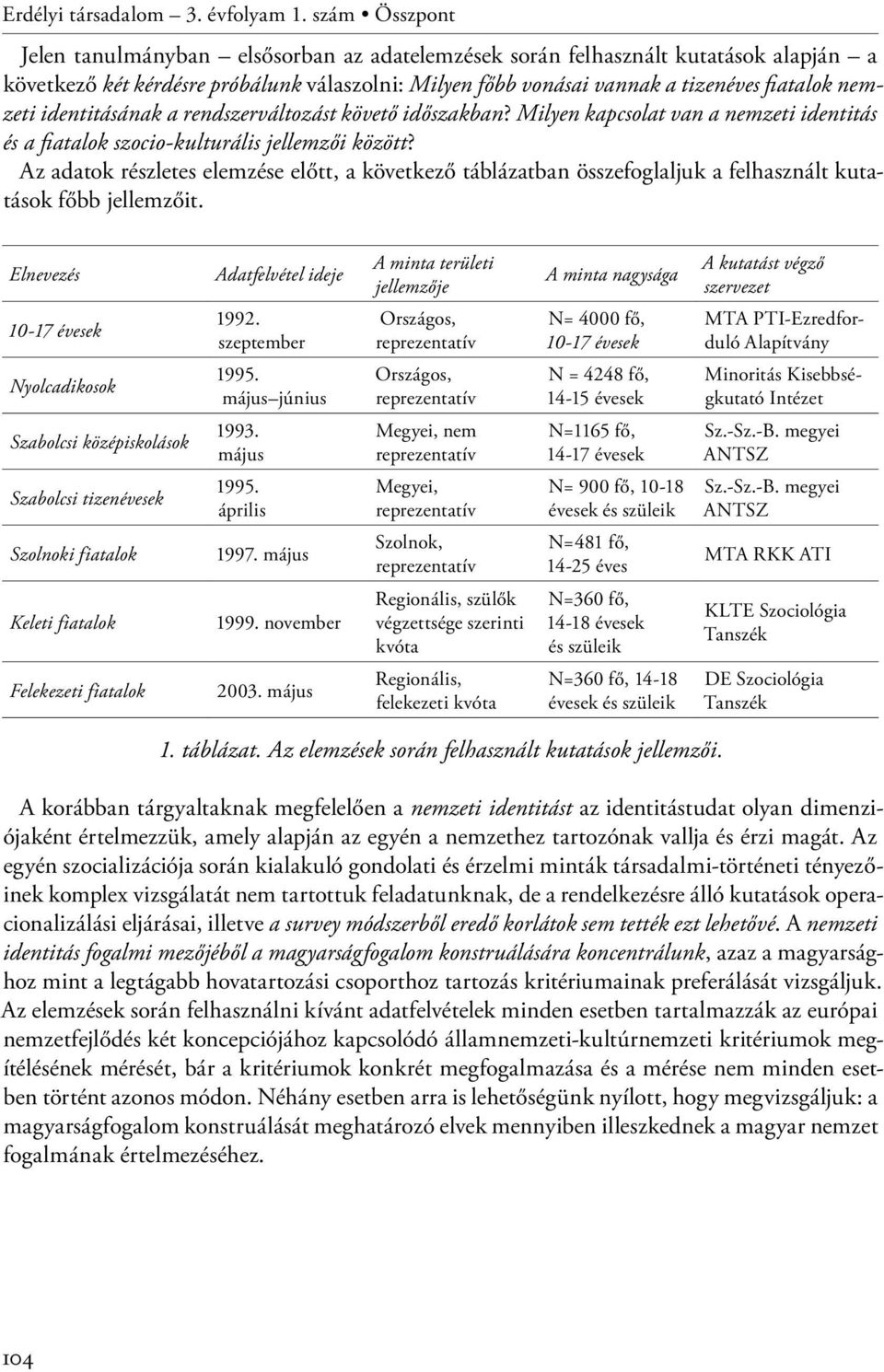 identitásának a rendszerváltozást követő időszakban? Milyen kapcsolat van a nemzeti identitás és a fiatalok szocio-kulturális jellemzői között?