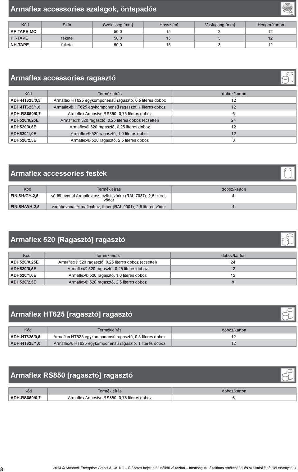 ADH-HT625/1,0 Armaflex HT625 egykomponensű ragasztó, 1 literes doboz 12. ADH-RS850/0,7 Armaflex Adhesive RS850, 0,75 literes doboz 6.