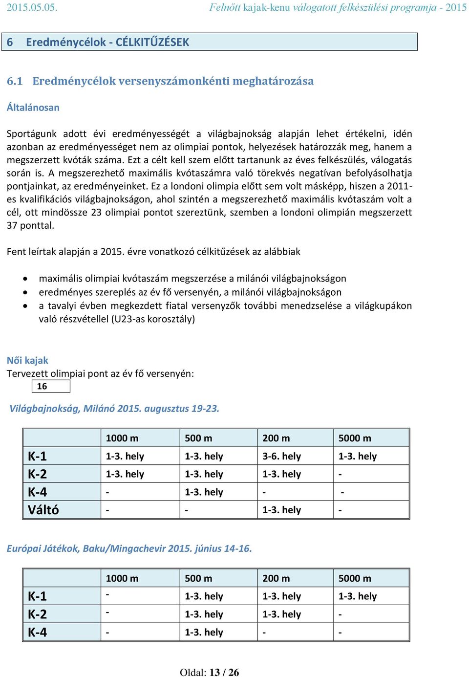 helyezések határozzák meg, hanem a megszerzett kvóták száma. Ezt a célt kell szem előtt tartanunk az éves felkészülés, válogatás során is.