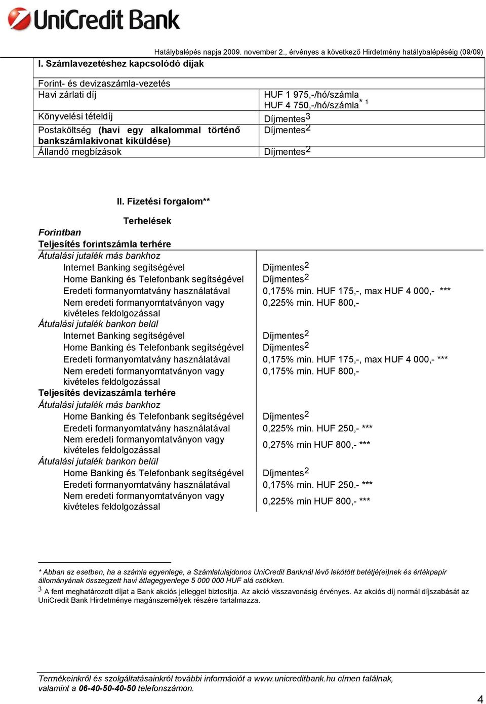 Postaköltség (havi egy alkalommal történő Díjmentes 2 bankszámlakivonat kiküldése) Állandó megbízások Díjmentes 2 II.