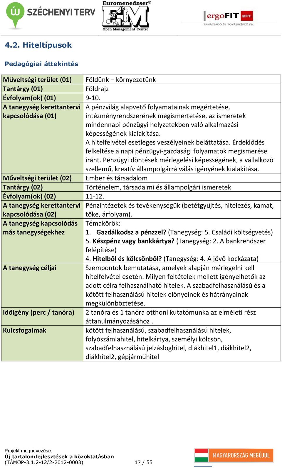 képességének kialakítása. A hitelfelvétel esetleges veszélyeinek beláttatása. Érdeklődés felkeltése a napi pénzügyi- gazdasági folyamatok megismerése iránt.