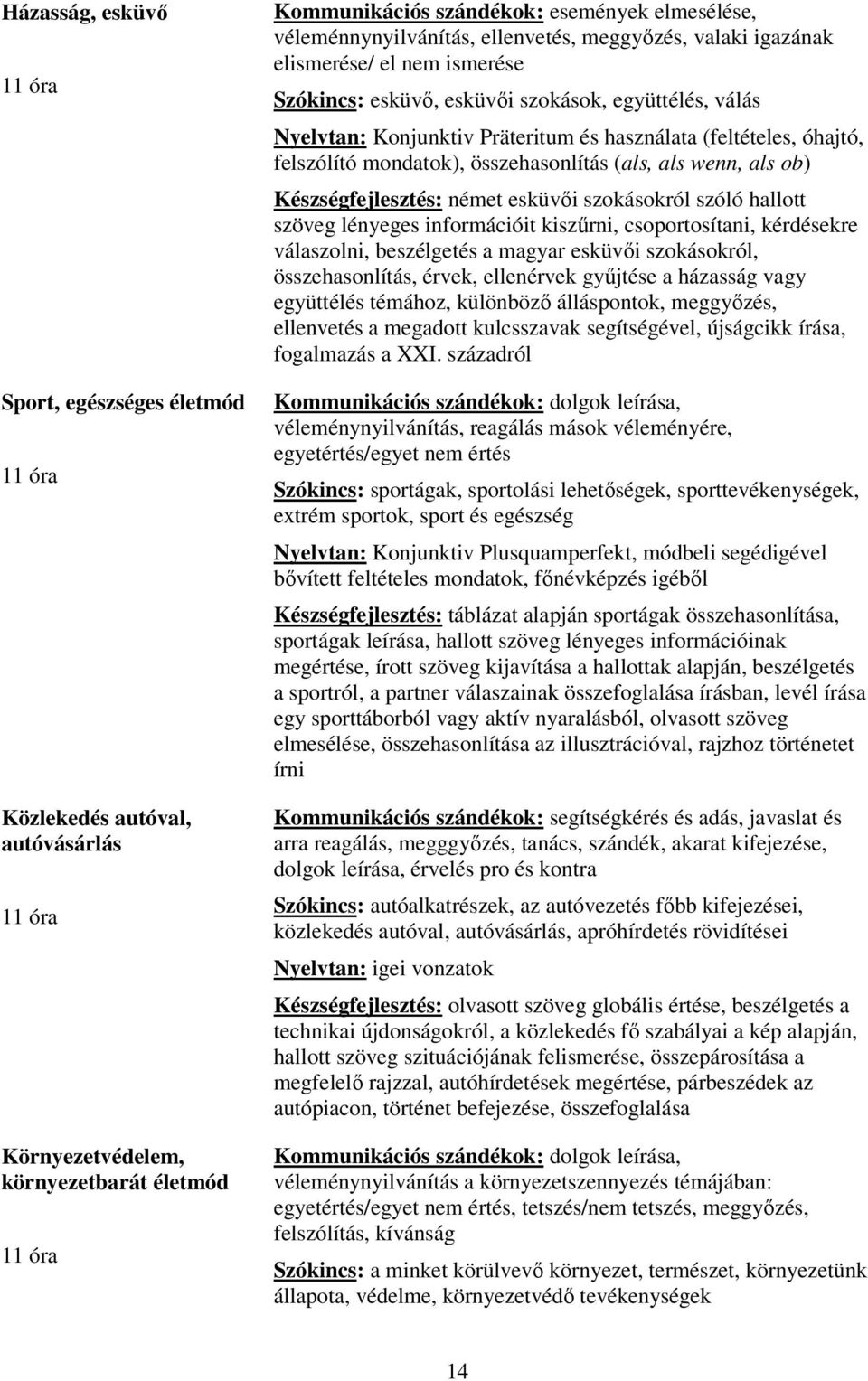 (feltételes, óhajtó, felszólító mondatok), összehasonlítás (als, als wenn, als ob) Készségfejlesztés: német esküvői szokásokról szóló hallott szöveg lényeges információit kiszűrni, csoportosítani,