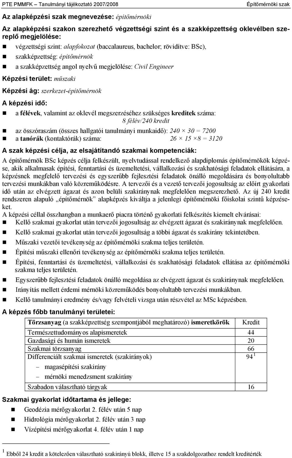 Képzési ág: szerkezet-építőmérnök A képzési idő: a félévek, valamint az oklevél megszerzéséhez szükséges kreditek száma: 8 félév/240 kredit az összóraszám (összes hallgatói tanulmányi munkaidő): 240