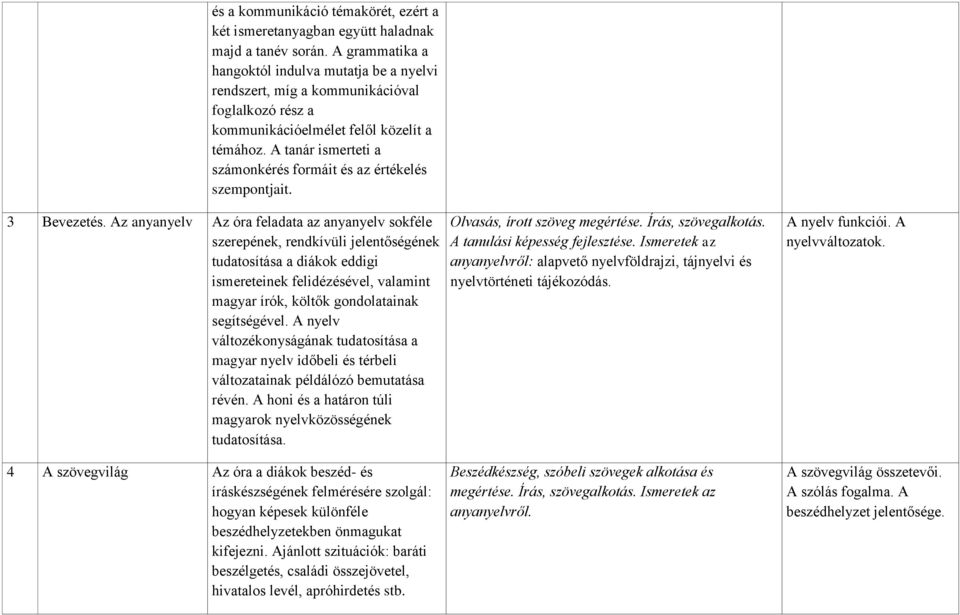 A tanár ismerteti a számonkérés formáit és az értékelés szempontjait. 3 Bevezetés.