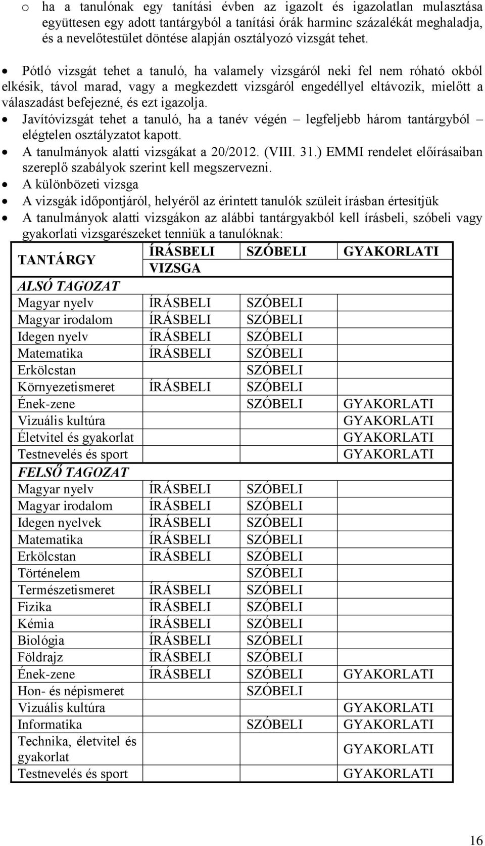 Pótló vizsgát tehet a tanuló, ha valamely vizsgáról neki fel nem róható okból elkésik, távol marad, vagy a megkezdett vizsgáról engedéllyel eltávozik, mielőtt a válaszadást befejezné, és ezt igazolja.