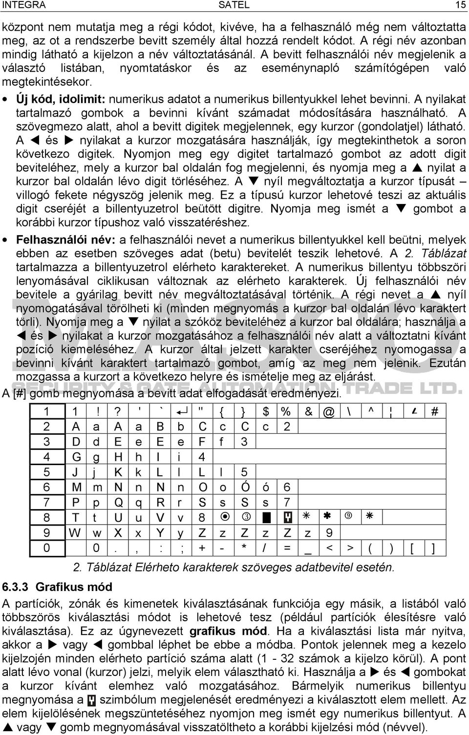 Új kód, idolimit: numerikus adatot a numerikus billentyukkel lehet bevinni. A nyilakat tartalmazó gombok a bevinni kívánt számadat módosítására használható.