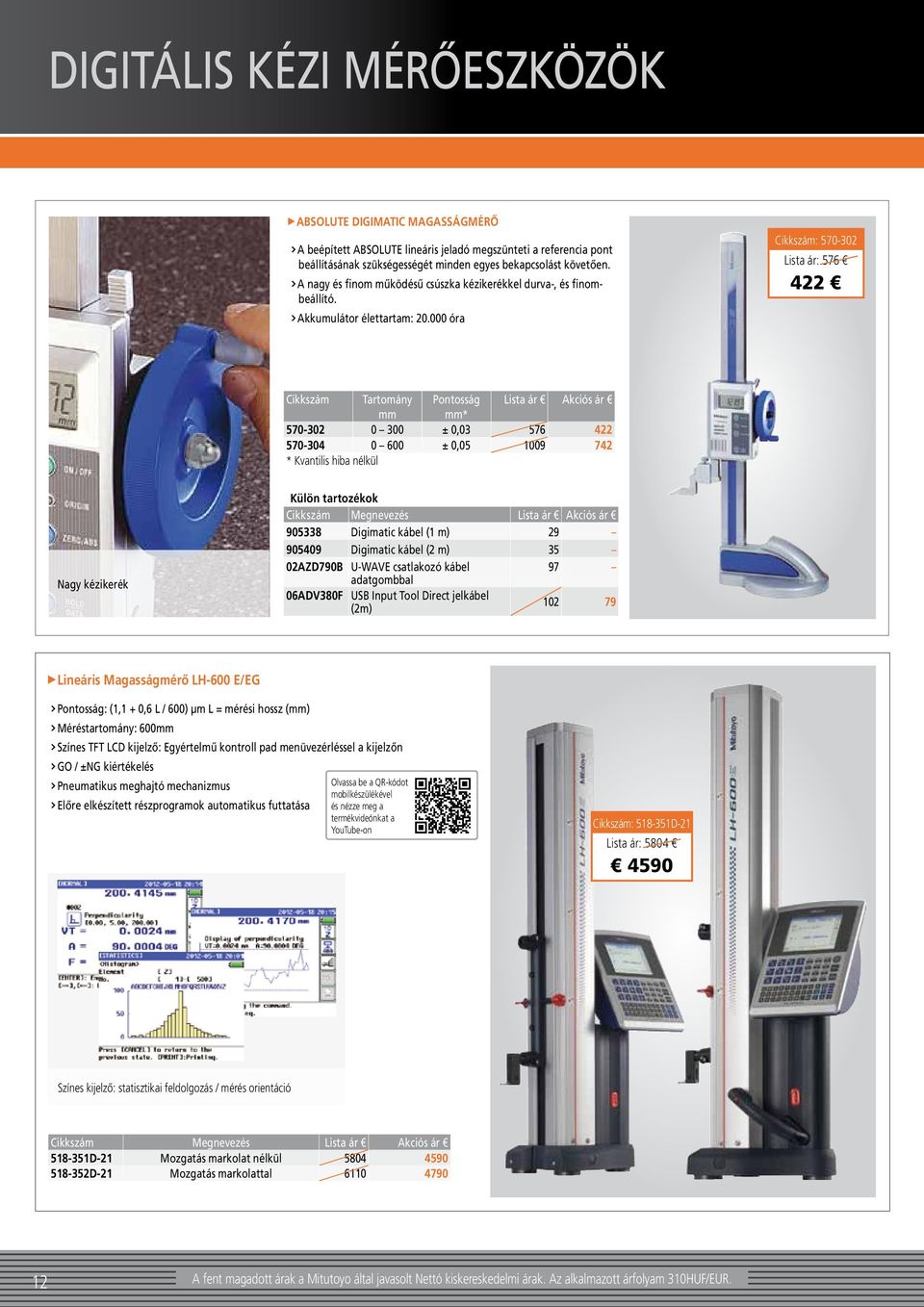 000 óra Cikkszám: 570-302 Lista ár: 576 422 Cikkszám Tartomány Pontosság Lista ár Akciós ár mm mm* 570-302 0 300 ± 0,03 576 422 570-304 0 600 ± 0,05 1009 742 Nagy kézikerék 905338 Digimatic kábel (1