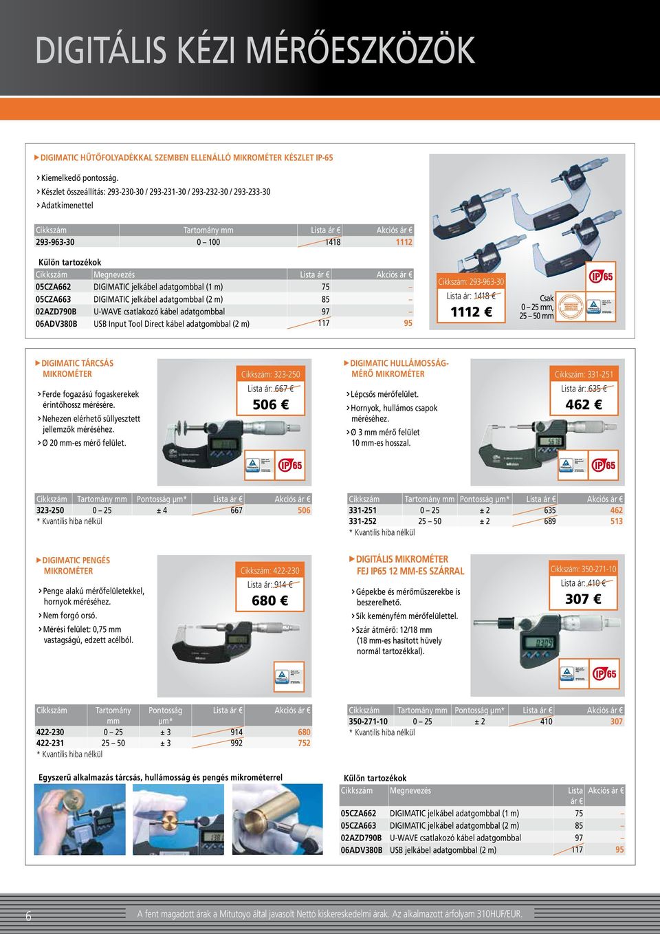 m) 75 05CZA663 DIGIMATIC jelkábel adatgombbal (2 m) 85 02AZD790B U-WAVE csatlakozó kábel adatgombbal 97 06ADV380B USB Input Tool Direct kábel adatgombbal (2 m) 117 95 Cikkszám: 293-963-30 Lista ár: