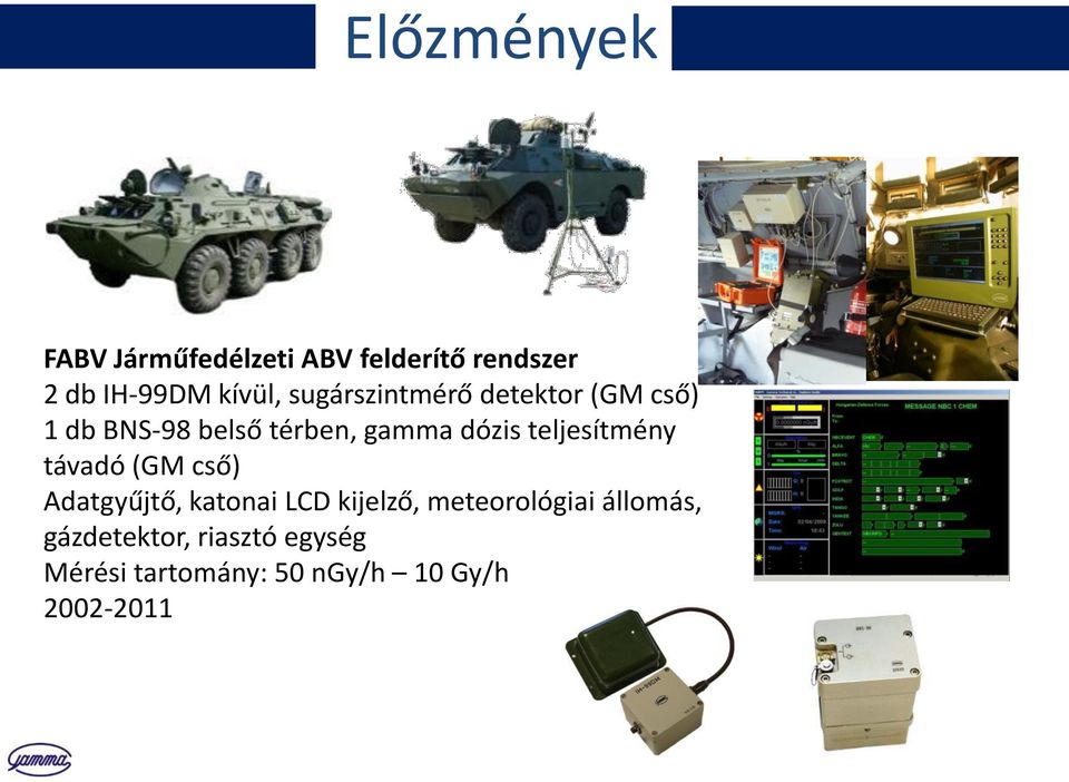 teljesítmény távadó (GM cső) Adatgyűjtő, katonai LCD kijelző, meteorológiai