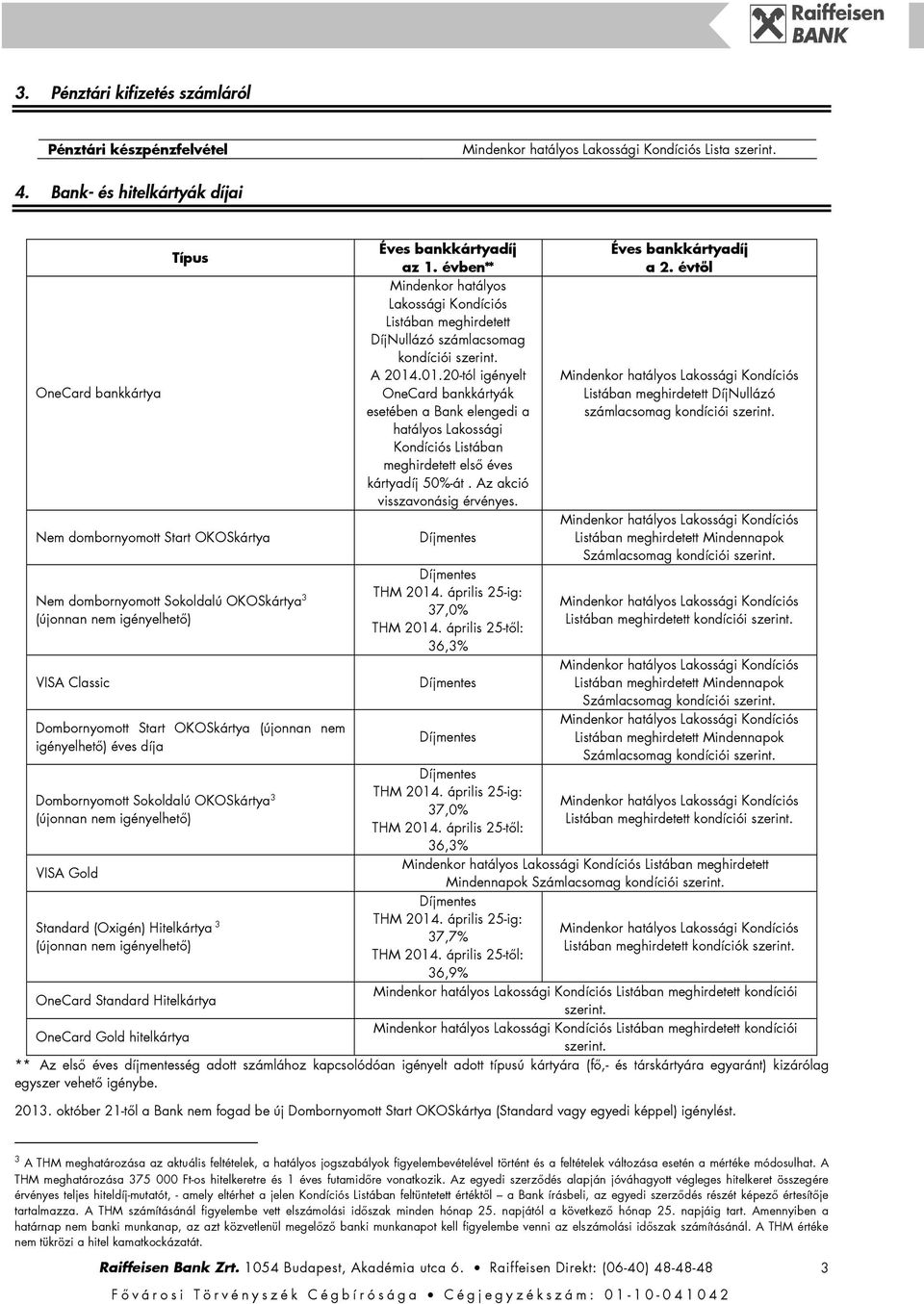 (újonnan nem igényelhetı) éves díja Dombornyomott Sokoldalú OKOSkártya 3 (újonnan nem igényelhetı) VISA Gold Standard (Oxigén) Hitelkártya 3 (újonnan nem igényelhetı) OneCard Standard Hitelkártya