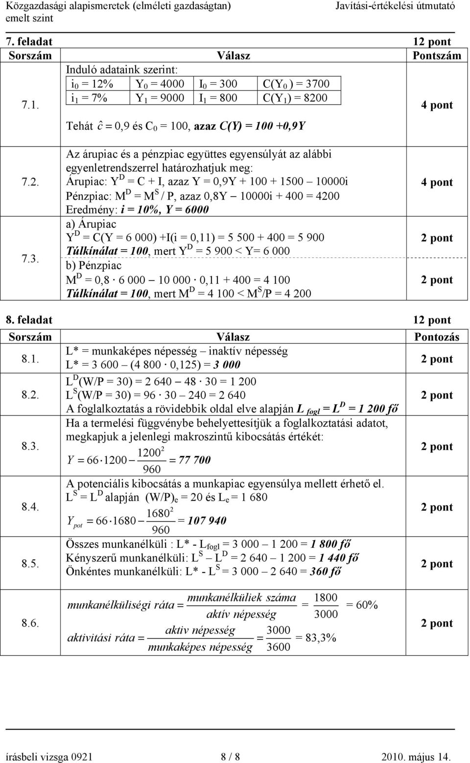 Az árupiac és a pénzpiac együttes egyensúlyát az alábbi egyenletrendszerrel határozhatjuk meg: Árupiac: Y D = C + I, azaz Y = 0,9Y + 100 + 1500 10000i Pénzpiac: M D = M S / P, azaz 0,8Y 10000i + 400