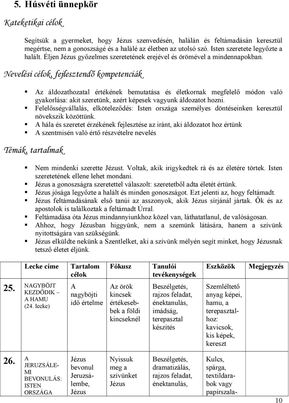 Nevelési célok, fejlesztendı kompetenciák Az áldozathozatal értékének bemutatása és életkornak megfelelő módon való gyakorlása: akit szeretünk, azért képesek vagyunk áldozatot hozni.