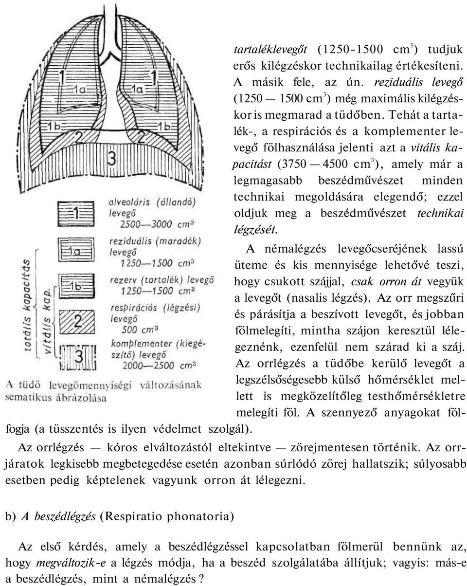 elegendő; ezzel oldjuk meg a beszédművészet technikai légzését.
