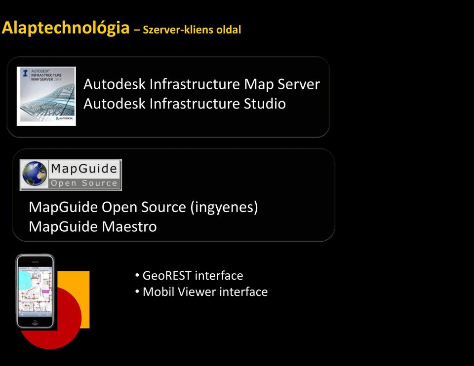 Infrastructure Studio MapGuide Open Source