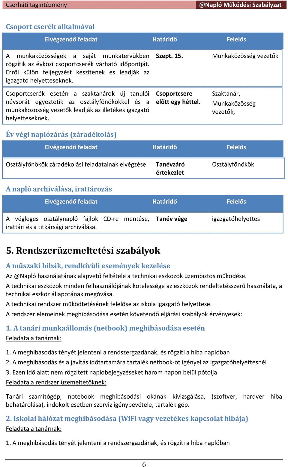 15. Csoportcsere előtt egy héttel.