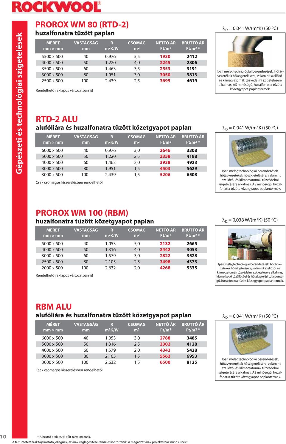 RTD-2 ALU alufóliára és huzalfonatra tűzött kőzetgyapot paplan 6000 x 500 40 0,976 3,0 2646 3308 5000 x 500 50 1,220 2,5 3358 4198 4000 x 500 60 1,463 2,0 3938 4923 3000 x 500 80 1,951 1,5 4503 5629