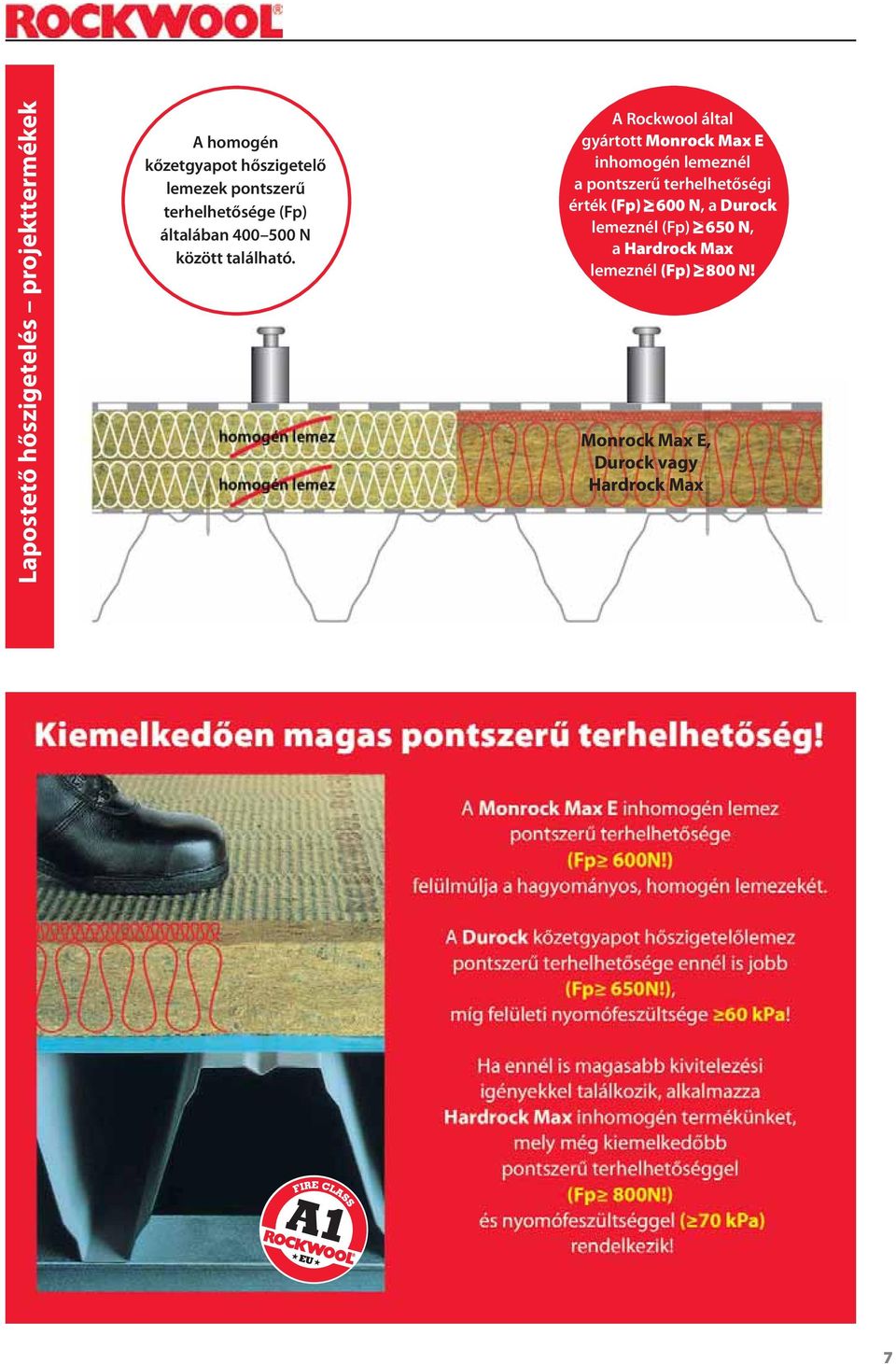 A Rockwool által gyártott Monrock Max E inhomogén lemeznél a pontszerű terhelhetőségi