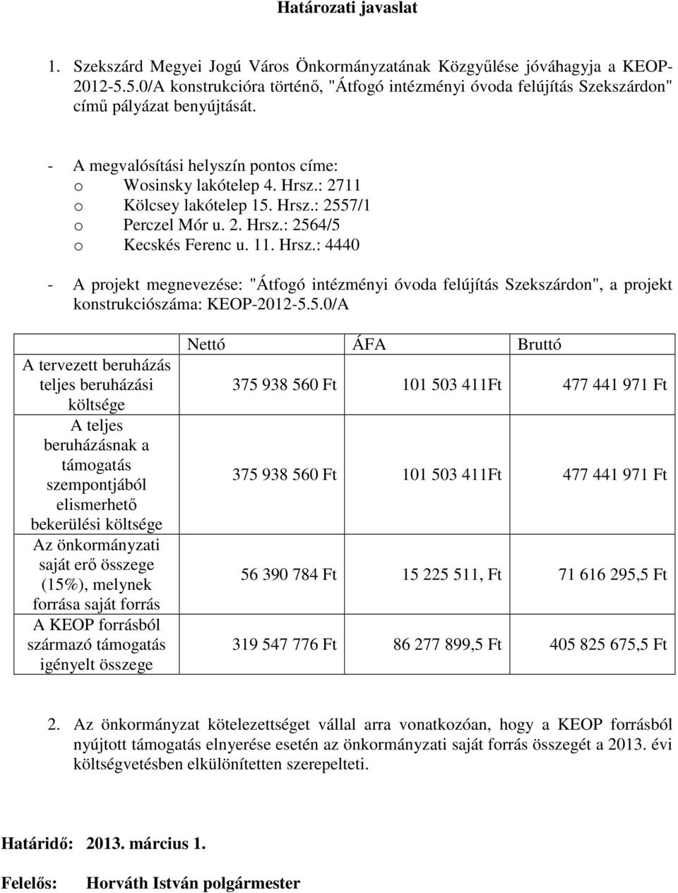 : 2711 o Kölcsey lakótelep 15. Hrsz.: 2557/1 o Perczel Mór u. 2. Hrsz.: 2564/5 o Kecskés Ferenc u. 11. Hrsz.: 4440 - A projekt megnevezése: "Átfogó intézményi óvoda felújítás Szekszárdon", a projekt konstrukciószáma: KEOP-2012-5.