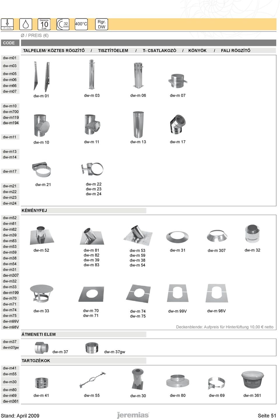 dw-m74 dw-m75 dw-m99v dw-m98v dw-m37 dw-m37gw KÉMÉNYFEJ dw-m 21 dw-m 22 dw-m 23 dw-m 24 dw-m 52 dw-m 81 dw-m 82 dw-m 39 dw-m 83 dw-m 53 dw-m 59 dw-m 38 dw-m 54 dw-m 33 dw-m 37 dw-m 70 dw-m 71 dw-m