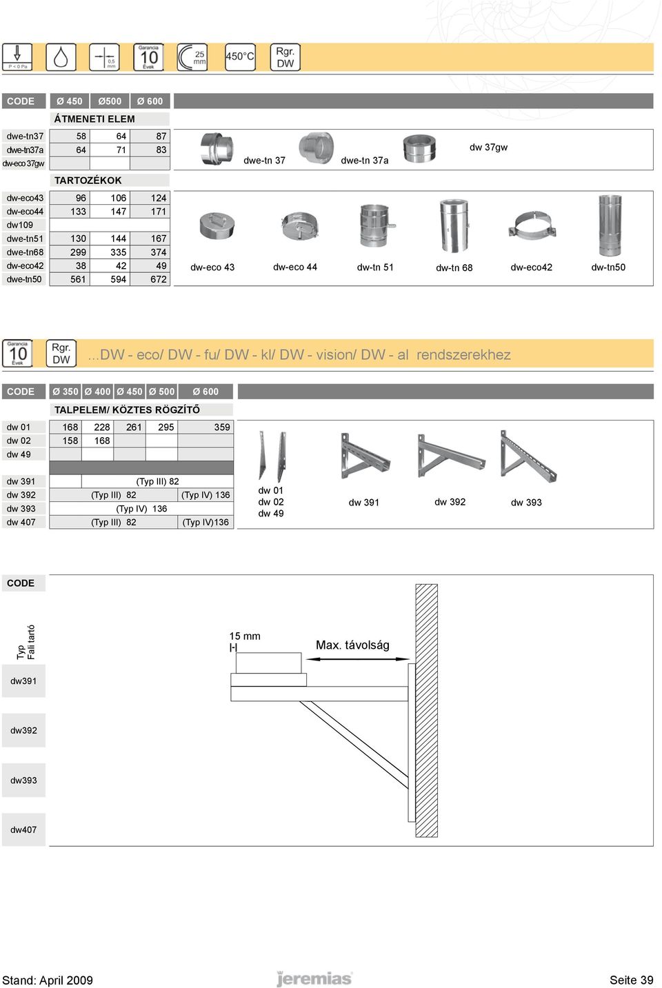 ..dw - eco/ DW - fu/ DW - kl/ DW - vision/ DW - al rendszerekhez CODE Ø 350 Ø 400 Ø 450 Ø 500 Ø 600 TALPELEM/ KÖZTES RÖGZÍTŐ dw 01 168 228 261 295 359 dw 02 158 168 dw 49