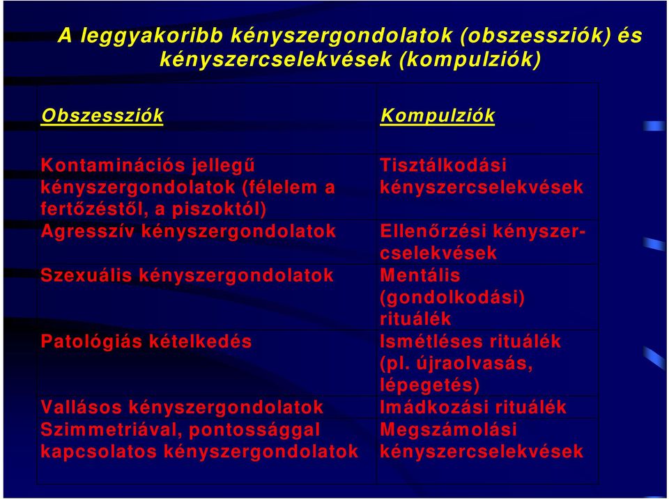 kényszergondolatok Szim m etriával, pontossággal kapcsolatos kényszergondolatok Kom pulziók Tisztálkodási kényszercselekvések Ellenőrzési