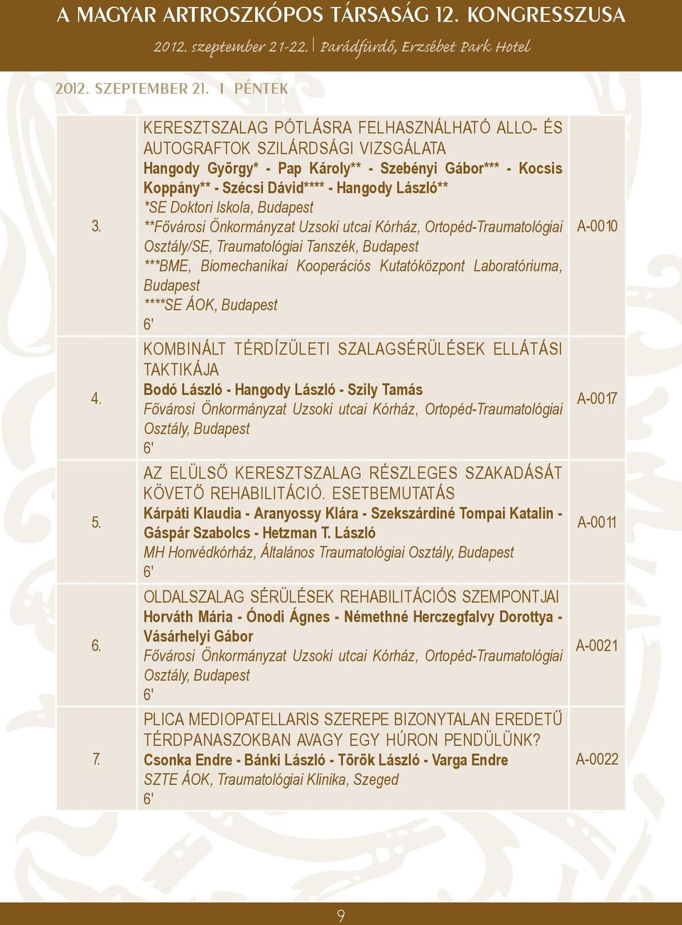 Doktori Iskola, Budapest **Fővárosi Önkormányzat Uzsoki utcai Kórház, Ortopéd-Traumatológiai Osztály/SE, Traumatológiai Tanszék, Budapest ***BME, Biomechanikai Kooperációs Kutatóközpont