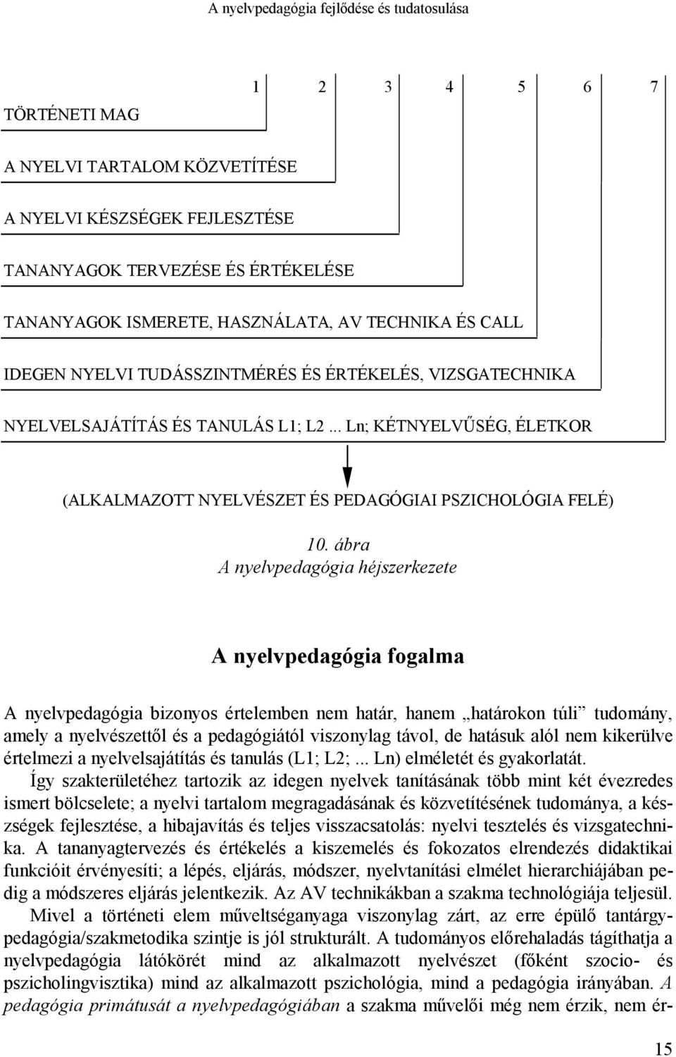 .. Ln; KÉTNYELVŰSÉG, ÉLETKOR (ALKALMAZOTT NYELVÉSZET ÉS PEDAGÓGIAI PSZICHOLÓGIA FELÉ) 10.