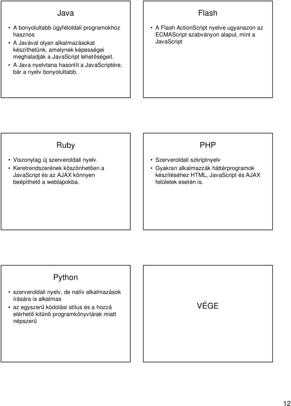 Flash A Flash ActionScript nyelve ugyanazon az ECMAScript szabványon alapul, mint a JavaScript Ruby Viszonylag új szerveroldali nyelv.