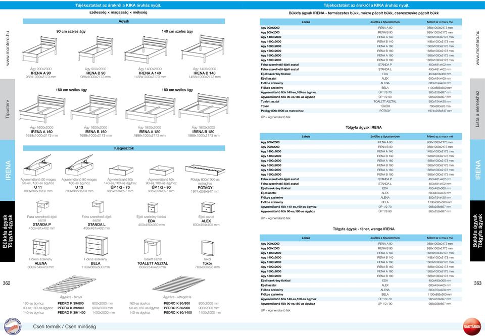 hu 362 IRENA A 90 988x1000x2173 mm IRENA A 160 1688x1000x2173 mm Ágyneműtartó 90 magas 90-es, 180-as ágyhoz U 11 880x362x1950 mm STANDA P ALENA 90 cm széles ágy 140 cm széles ágy IRENA B 90