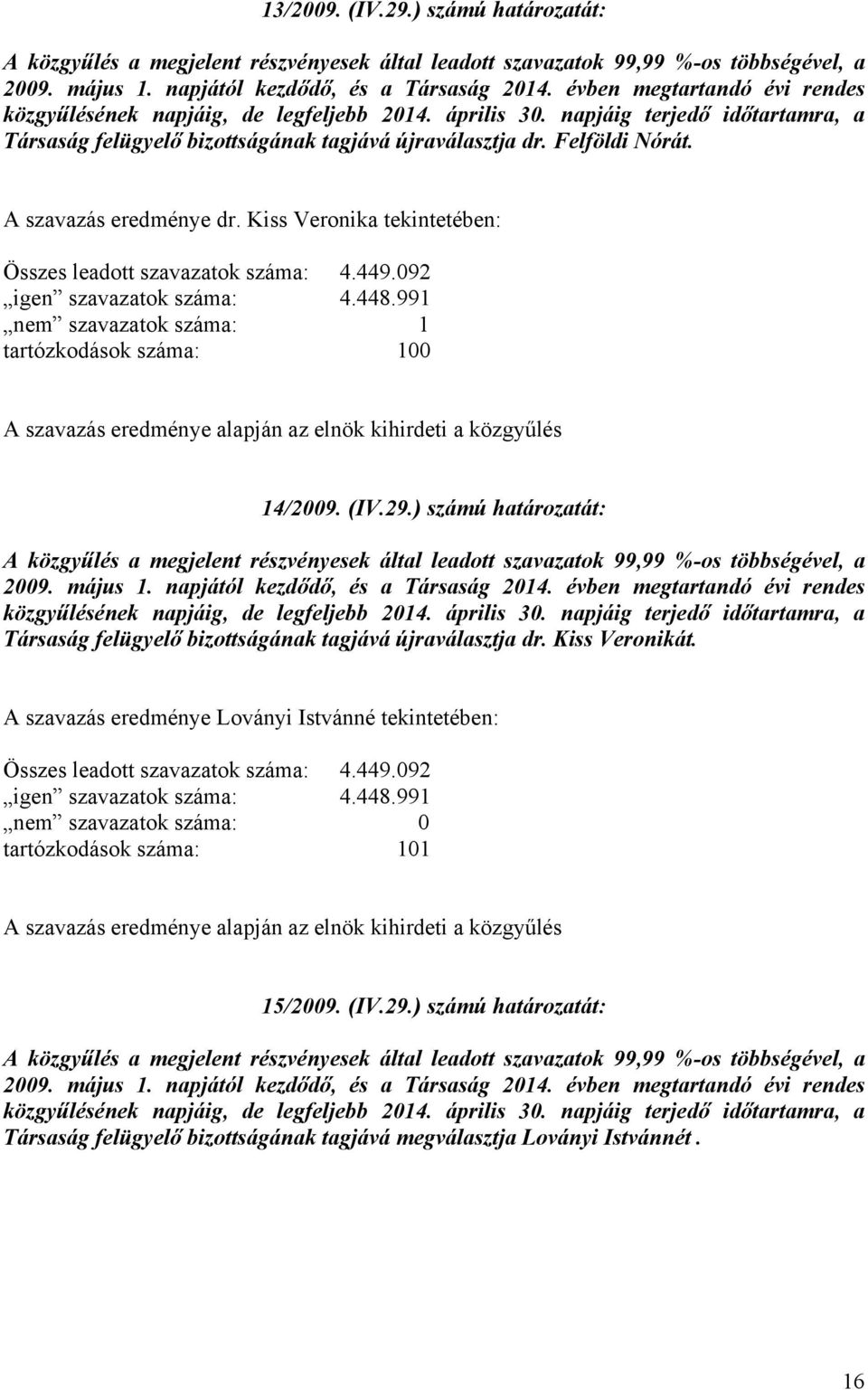 Kiss Veronika tekintetében: nem szavazatok száma: 1 tartózkodások száma: 100 14/2009. (IV.29.) számú határozatát: 2009. május 1. napjától kezdődő, és a Társaság 2014.