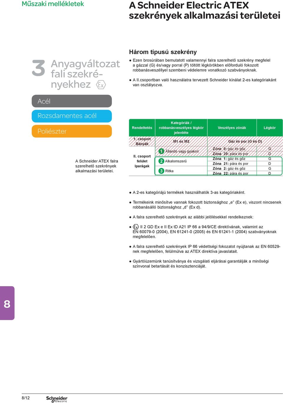 csoportban való használatra tervezett Schneider kínálat 2-es kategóriakánt van osztályozva. Acél Rozsdamentes acél Poliészter A Schneider ATEX falra szerelhető szekrények alkalmazási területei.