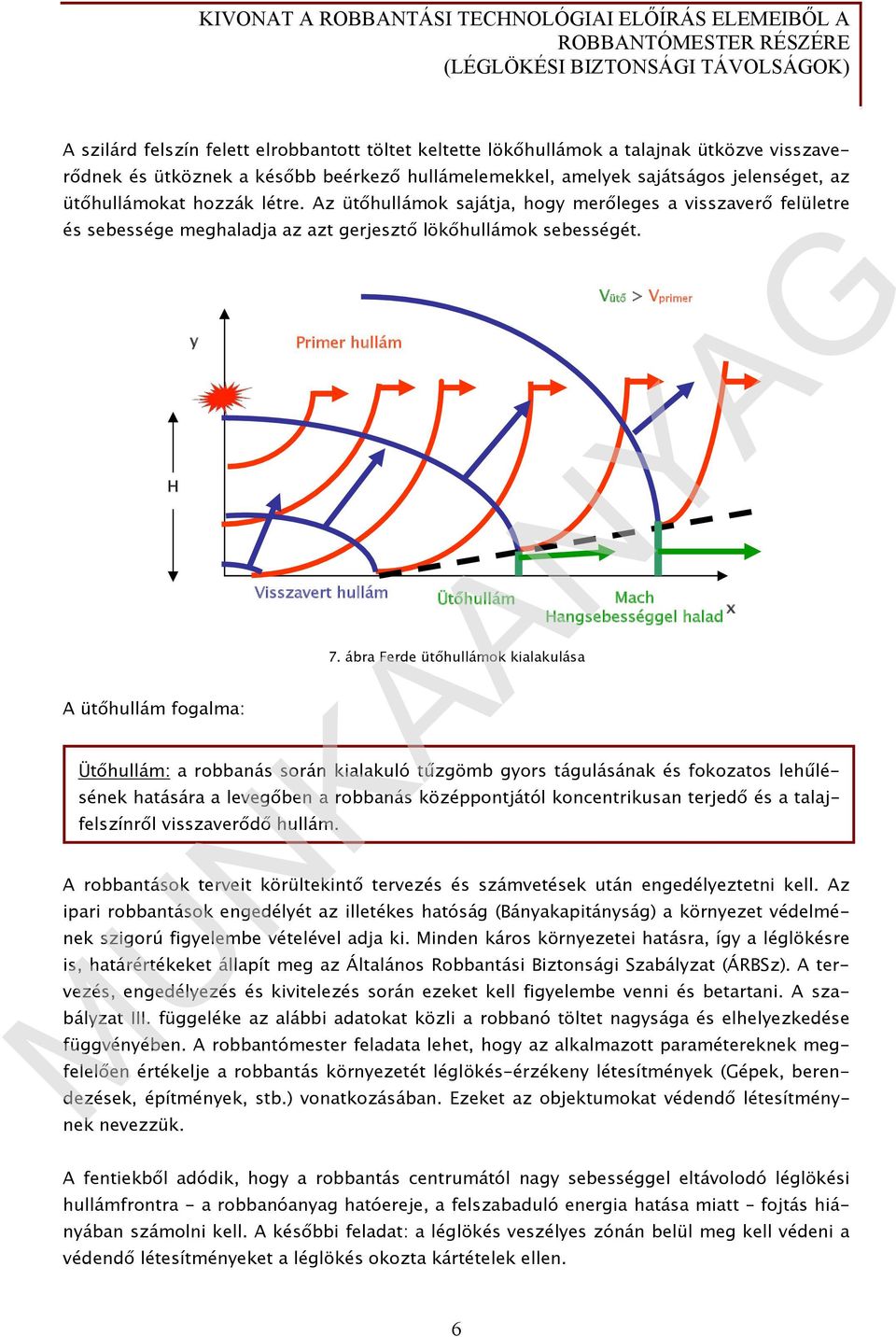 ábra Ferde ütőhullámok kialakulása Ütőhullám: a robbanás során kialakuló tűzgömb gyors tágulásának és fokozatos lehűlésének hatására a levegőben a robbanás középpontjától koncentrikusan terjedő és a