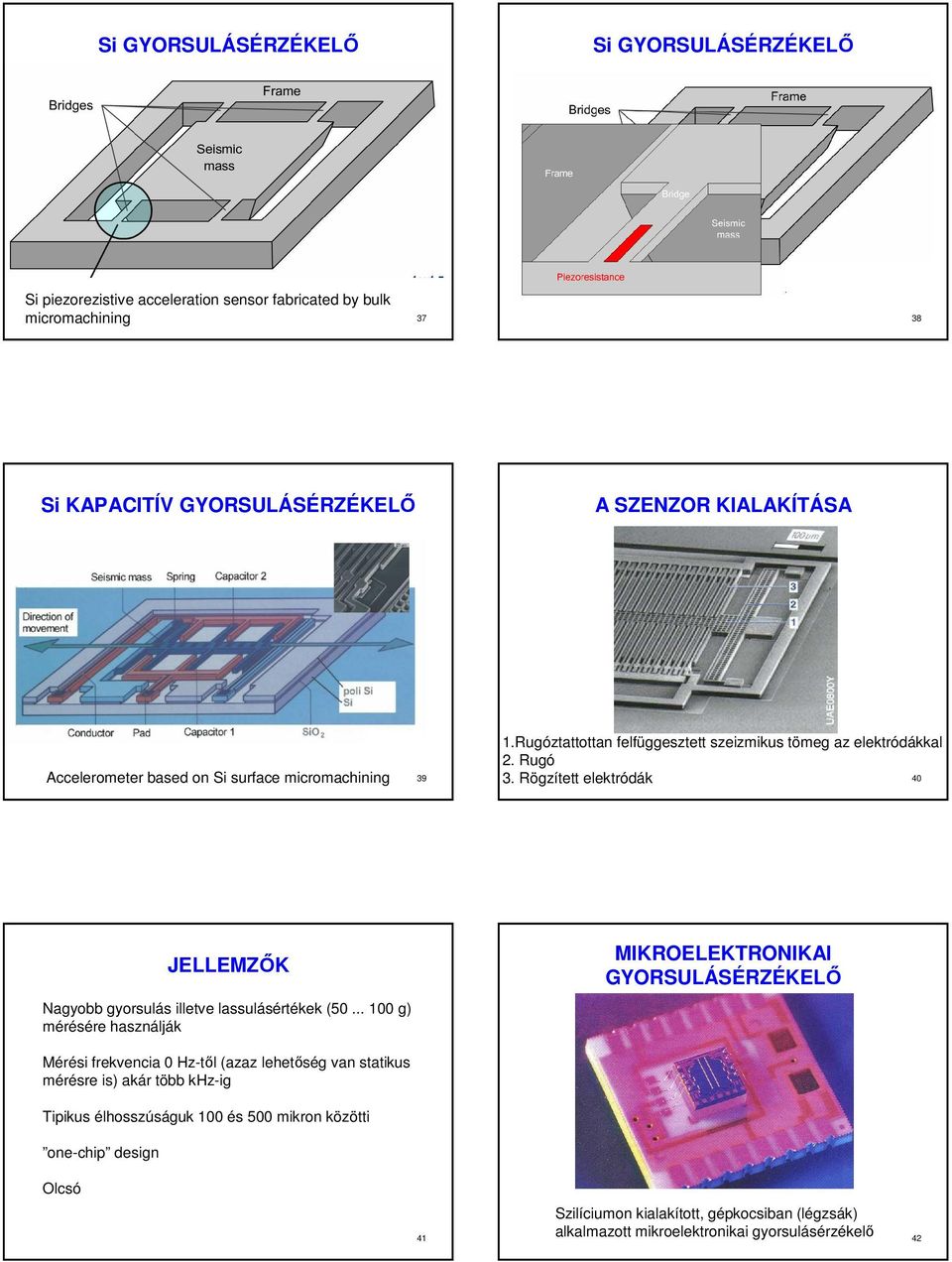 Rögzített elektródák Accelerometer based on Si surface micromachining 39 40 JELLEMZİK Nagyobb gyorsulás illetve lassulásértékek (50.