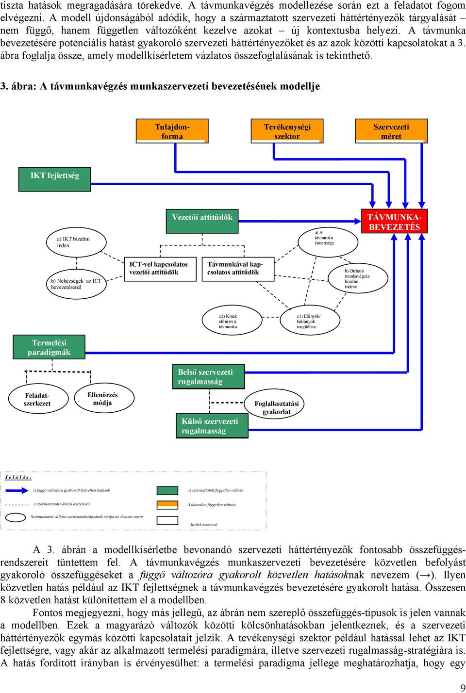 A távmunka bevezetésére potenciális hatást gyakoroló szervezeti háttértényezőket és az azok közötti kapcsolatokat a 3.