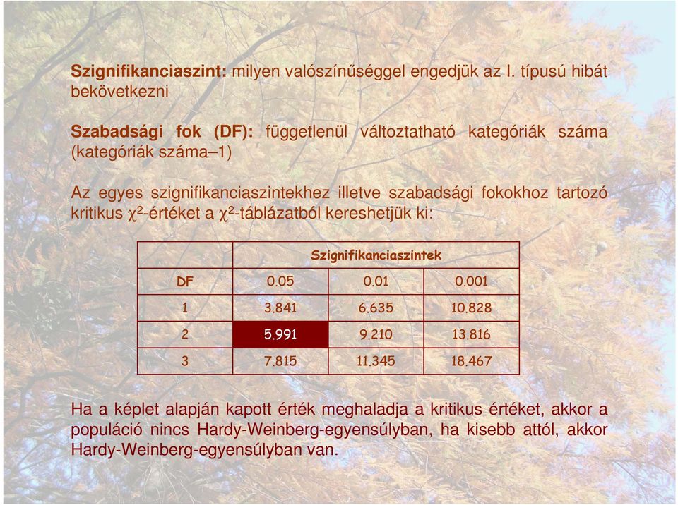 szignifikanciaszintekhez illetve szabadsági fokokhoz tartozó kritikus χ 2 -értéket a χ 2 -táblázatból kereshetjük ki: Szignifikanciaszintek DF