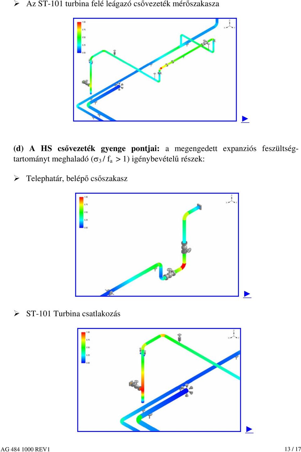 feszültségtartományt meghaladó (σ 3 / f a > 1) igénybevételű