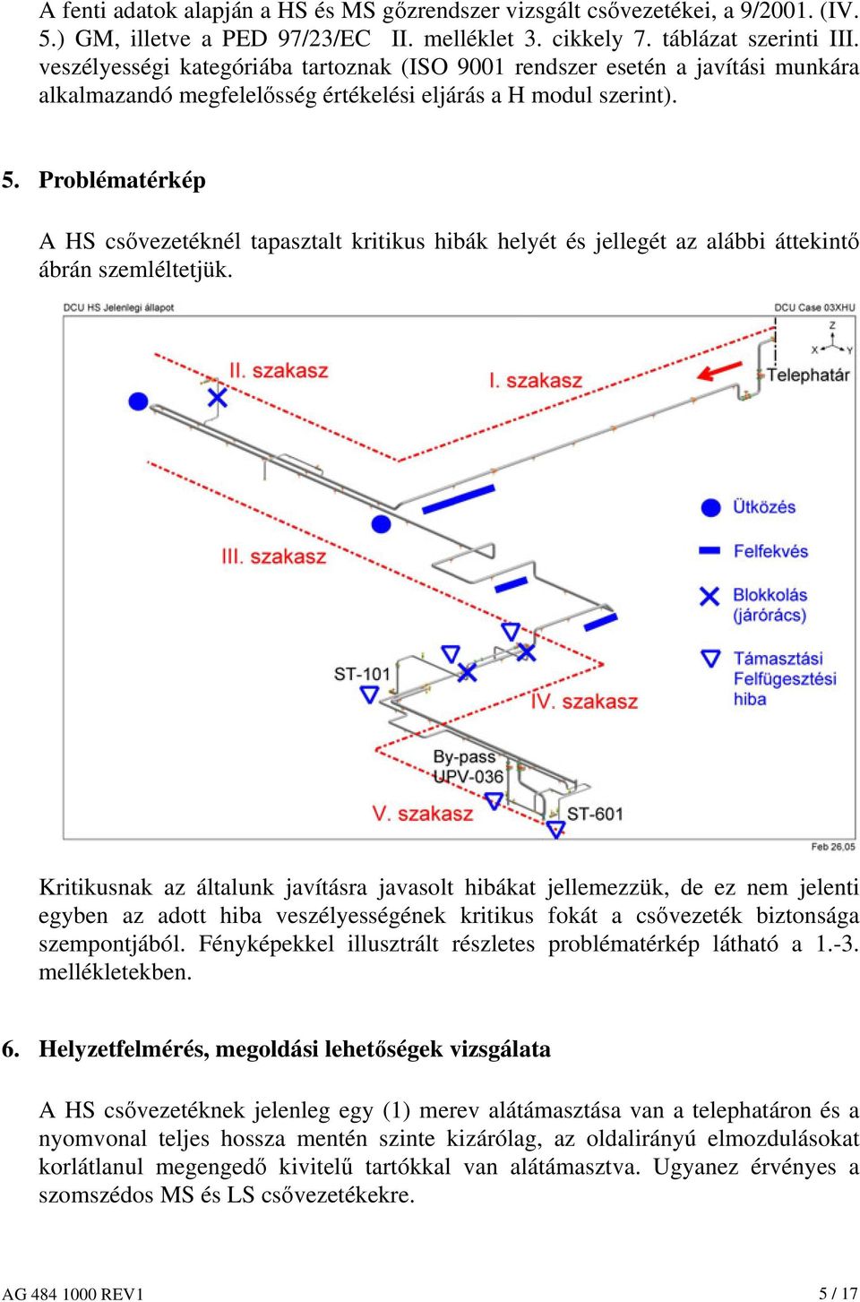 Problématérkép A HS csővezetéknél tapasztalt kritikus hibák helyét és jellegét az alábbi áttekintő ábrán szemléltetjük.