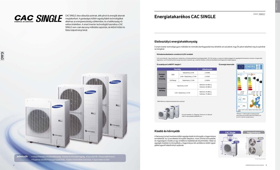 A smart inverter technológiát használva a CAC SINGLE nem csak alacsony m ködési zajszintet, de kit n h tési és f tési teljesítményt kínál.