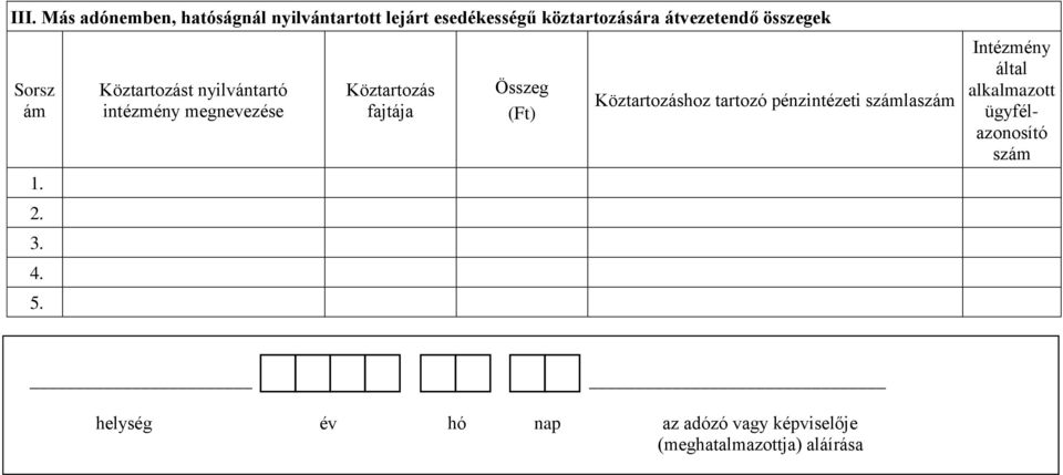Köztartozást nyilvántartó intézmény megnevezése Köztartozás fajtája Összeg () Köztartozáshoz