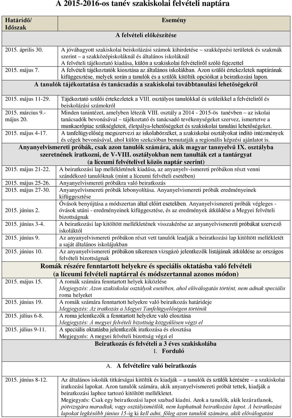 felvételiről szóló fejezettel 2015. május 7. A felvételi tájékoztatók kiosztása az általános iskolákban.